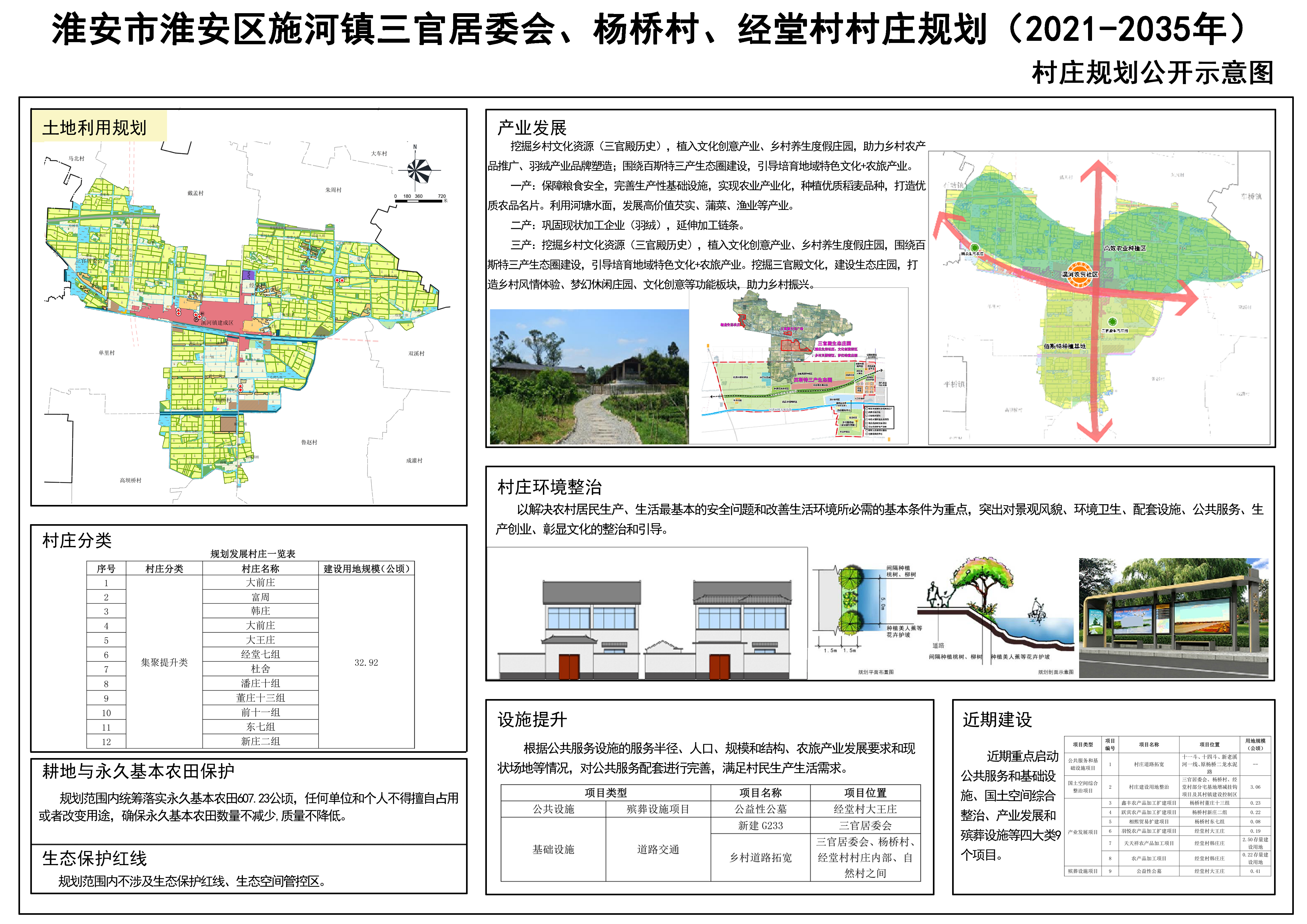 涝坝湾村委会发展规划，塑造乡村新面貌，推动可持续发展新篇章