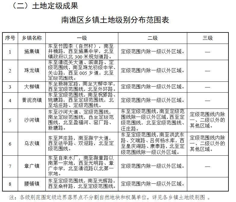 2025年2月3日 第2页