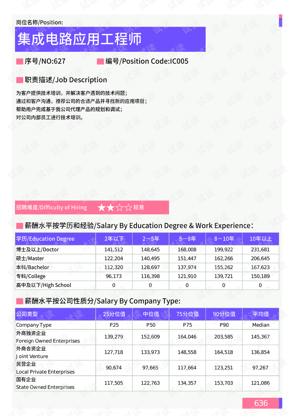 东平路社区人事任命新动态及其深远影响力