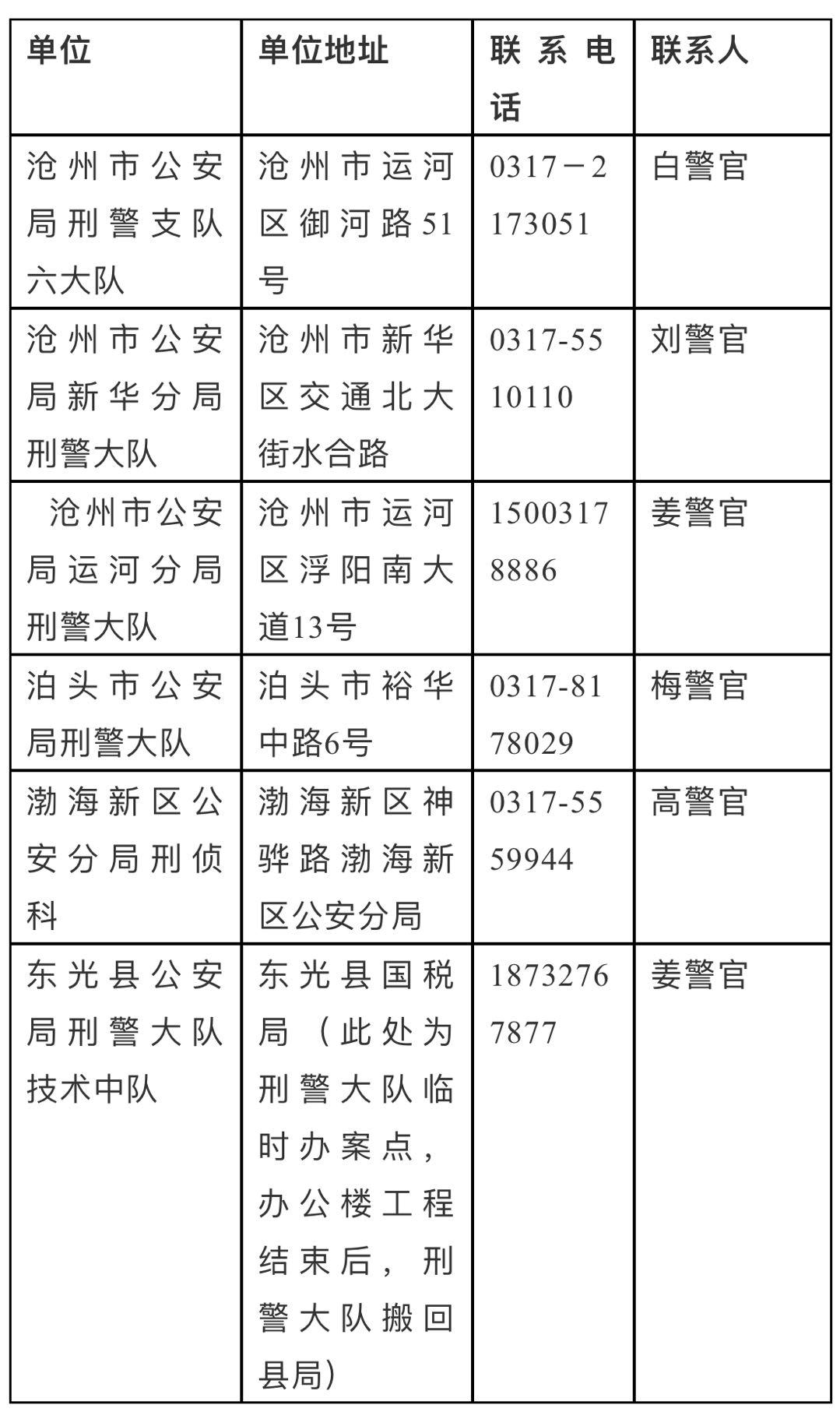 河北区公安局现代化警务体系发展规划，助力社会治理创新实践