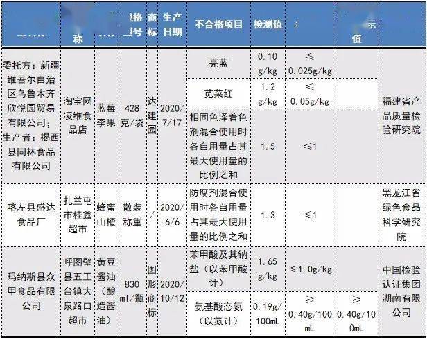 临夏回族自治州市联动中心招聘公告详解