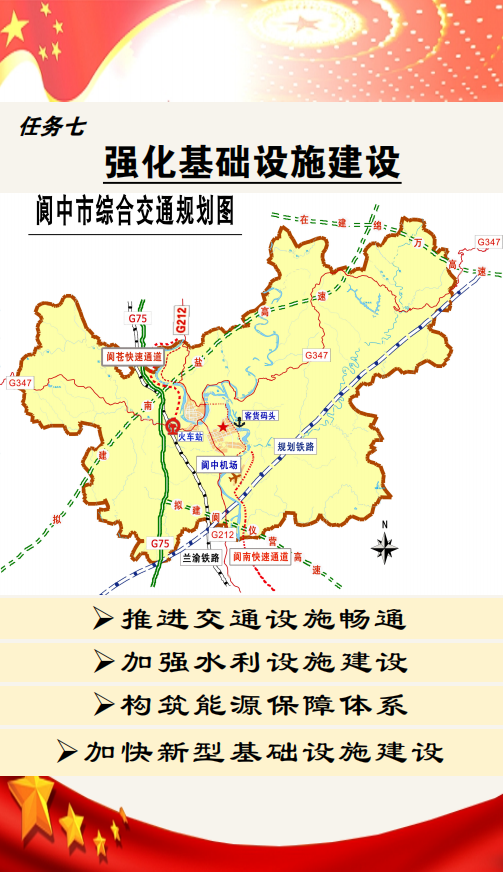 松潘县发展和改革局最新发展规划概览