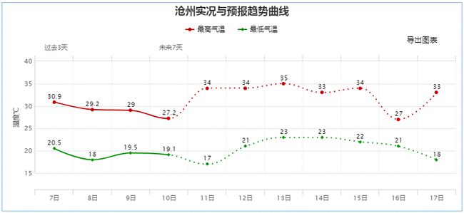 2025年2月14日