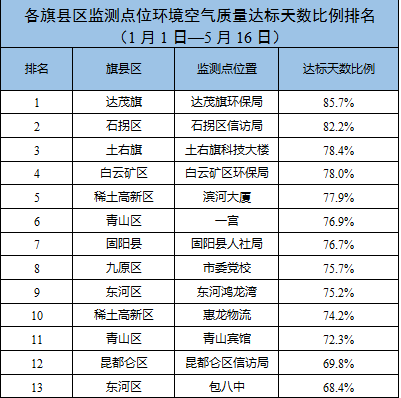 2025年2月16日 第5页