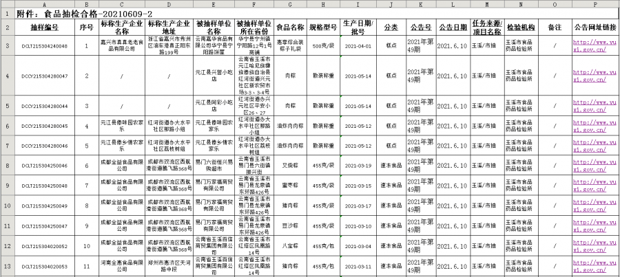 讷河市市场监督管理局人事任命推动市场监管事业再上新台阶