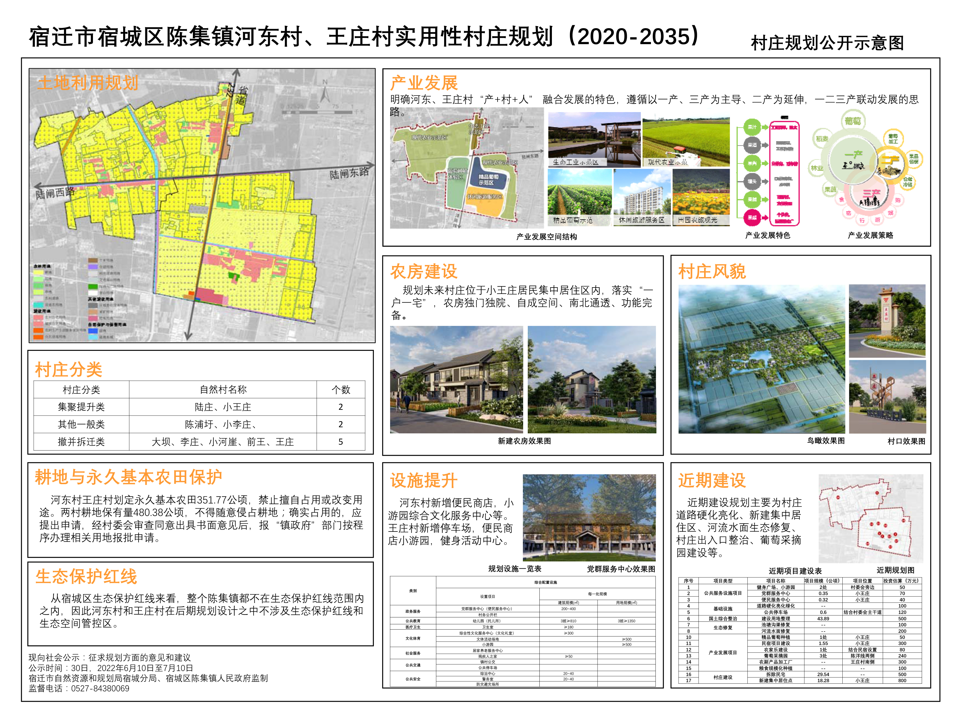 南韩村乡发展规划概览